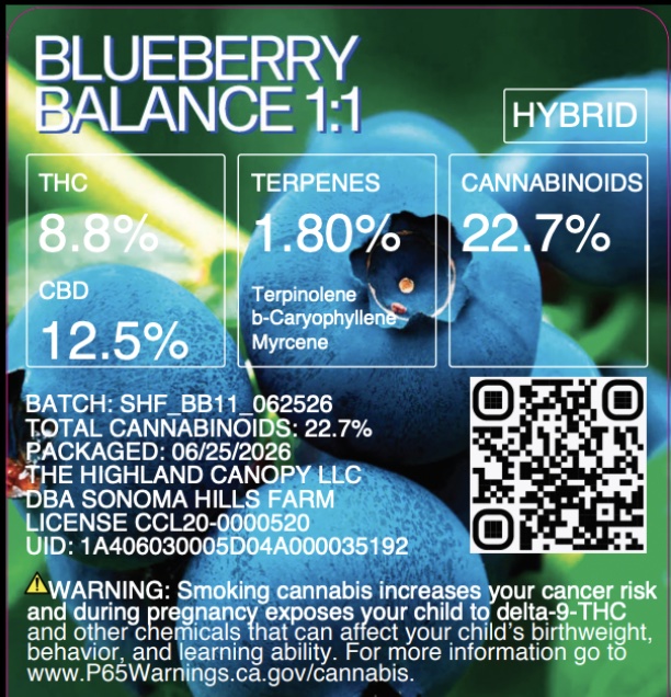 Blueberry Balance 1:1 label - THC 8.8%, CBD 12.5%, terpenes 1.80%, total cannabinoids 22.7%, batch SHF_BB11_062526