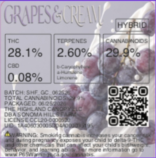 Grapes and Cream label - THC 28.1%, CBD 0.08%, terpenes 2.60%, total cannabinoids 29.9%, batch SHF_GC_062526