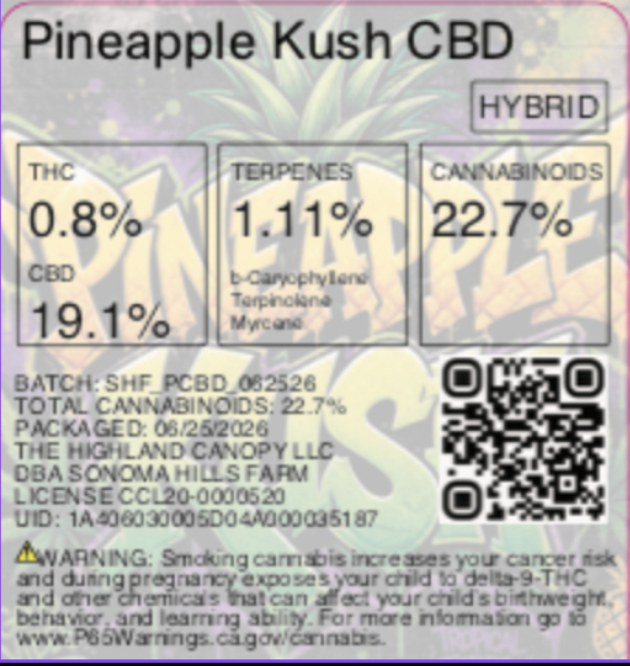Pineapple Kush CBD label - CBD 19.1%, THC 0.8%, terpenes 1.11%, total cannabinoids 22.7%, batch SHF_PCBD_062526